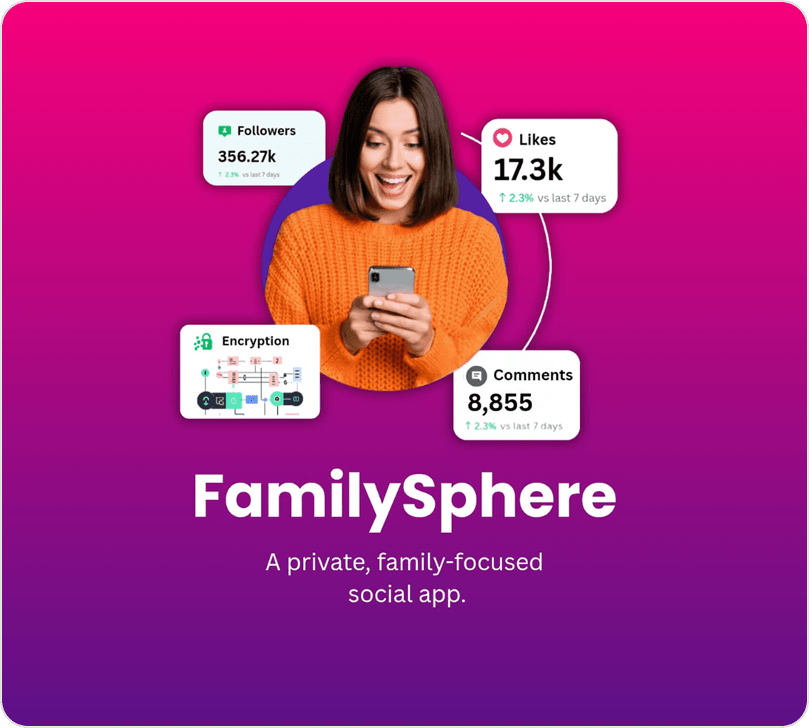 Image of Family Shpere product